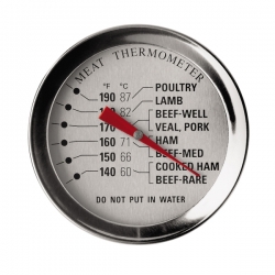 Termometr do mięsa